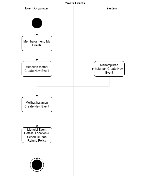 Minus adipisicing ad